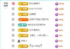 金麒麟好运连连🎤主播照片