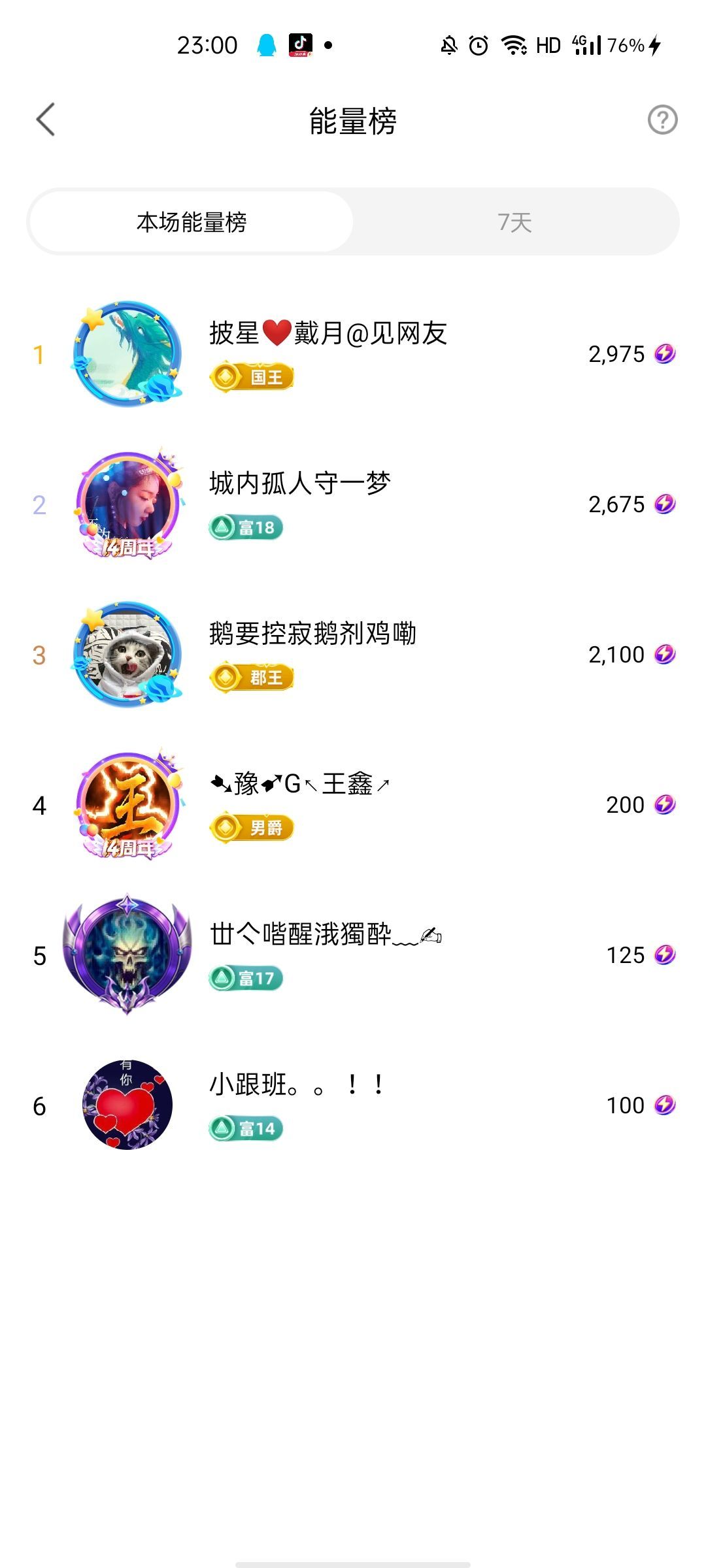 梦心💞缘于遇见的图片