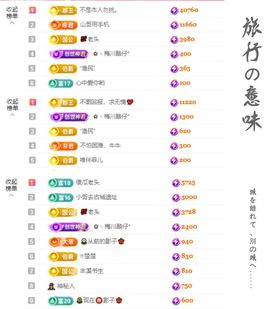 菲儿💗好运来🌈的图片