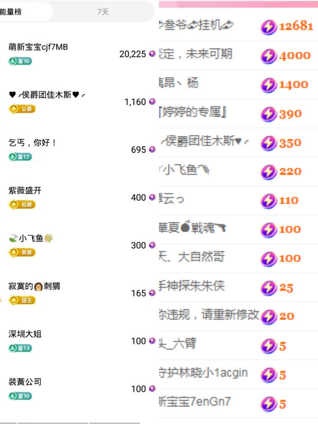 婷婷💕感恩有你陪伴的图片
