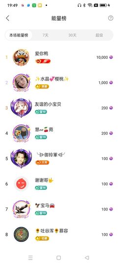 友谊故事会主播照片