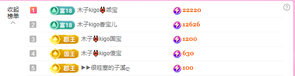 木子kigo五月好运的图片