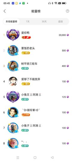 友谊故事会主播照片