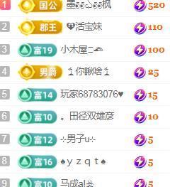 💓小香猪💓主播照片