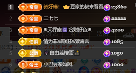 ♚~小巴豆~贪财好色主播照片