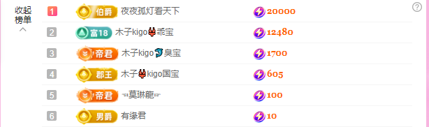 木子kigo五月好运的图片