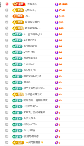 小阿轩∞∞主播照片