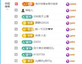 金麒麟好运连连🎤主播照片