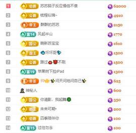 苏苏，越来越好的图片