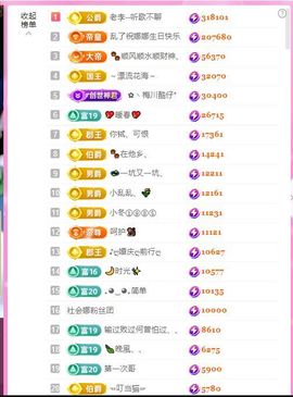 ღ娜娜ぃ感冒不舒服休的图片