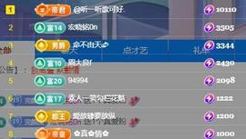 冰凌吖~主播照片