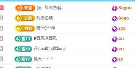 仙仙贺我鱼升帝圣主播照片