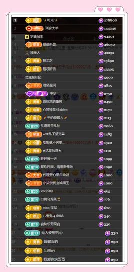 芯瑶❤️贺我盐哥帝尊主播照片