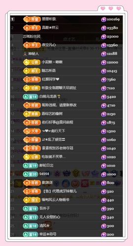 芯瑶❤️贺我盐哥帝尊主播照片