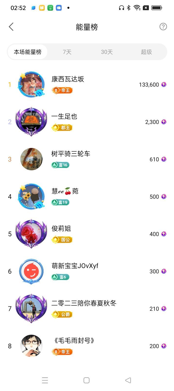 友谊故事会的图片