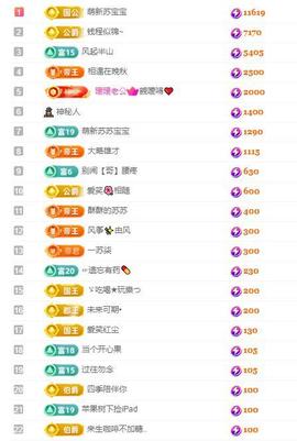 苏苏，越来越好的图片