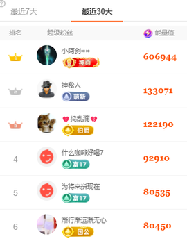 小明月*沉淀一下主播照片