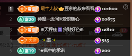♚~小巴豆~贪财好色主播照片