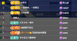 ╭☞呆呆主播照片