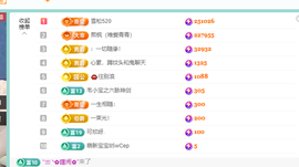 远扬、青青青青青青青的图片