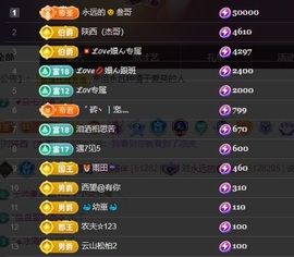 🌸嬛嬛吖主播照片