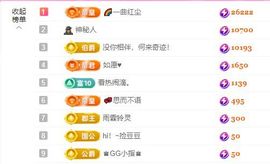 念念不忘🌈主播照片
