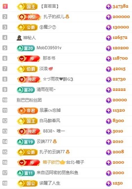 娜扎🧸主播照片