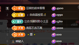 ♚~小巴豆~贪财好色的图片