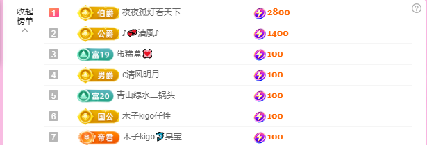 木子kigo五月好运的图片