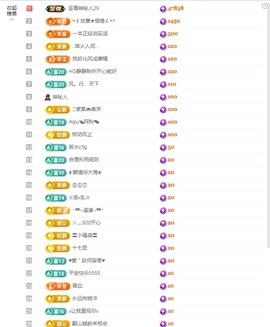 金牌代理❤玲儿❤主播照片