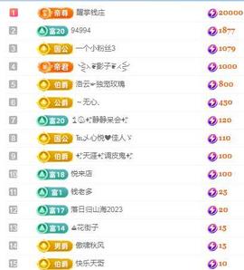 冰凌吖~主播照片