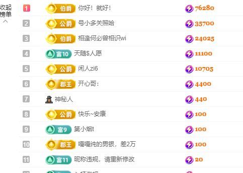 婷儿～婷儿的图片