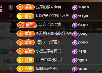 ♚~小巴豆~贪财好色的图片