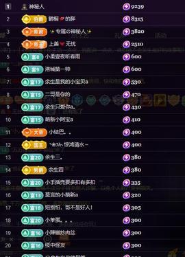莫言，六月求善待！主播照片