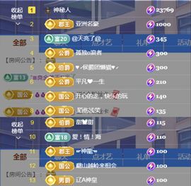 金麒麟好运连连🎤主播照片