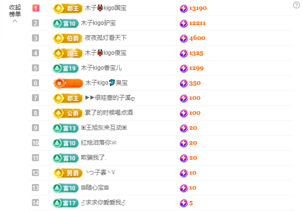 木子kigo五月好运的图片