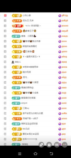 🦋香香加油🦋主播照片
