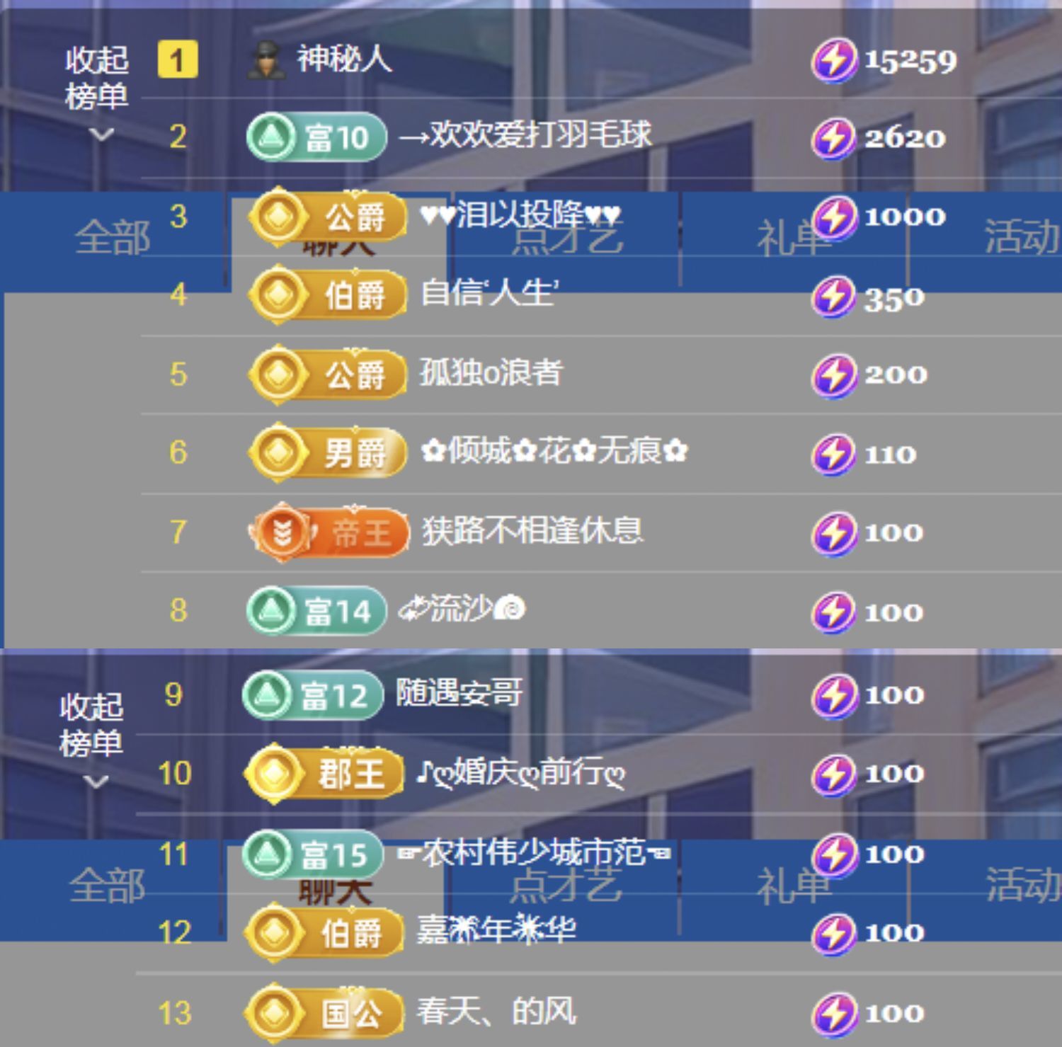 金麒麟好运连连🎤的图片