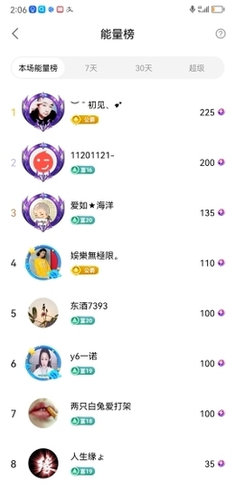 小谢农村田园生活主播照片