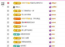 婷儿～所遇皆甜主播照片