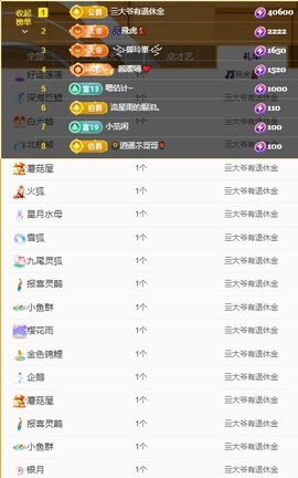 🦄嘿嘿主播照片