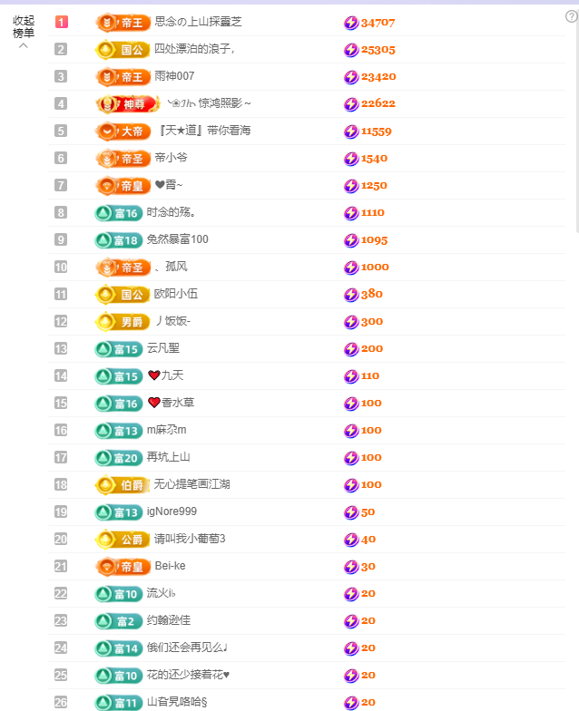 依芝の7月求善待的图片