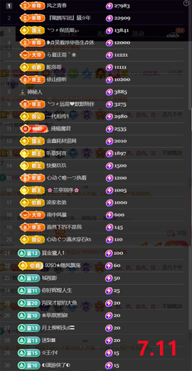 ︶薀昕ぃ的图片