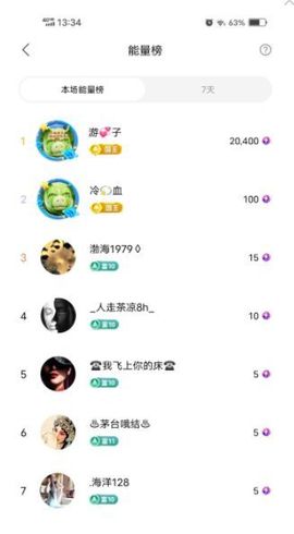 小甜求电费呀💕主播照片