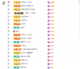 ◐惠主，2388◐的图片