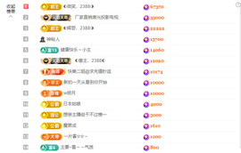 ◐惠主，2388◐的图片