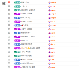 ◐惠主，2388◐的图片