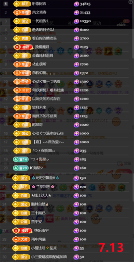 ︶薀昕ぃ的图片