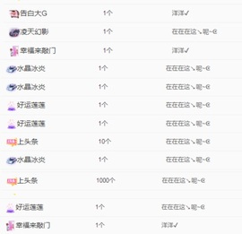 小橘稚的图片