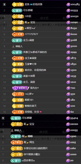 休....的图片